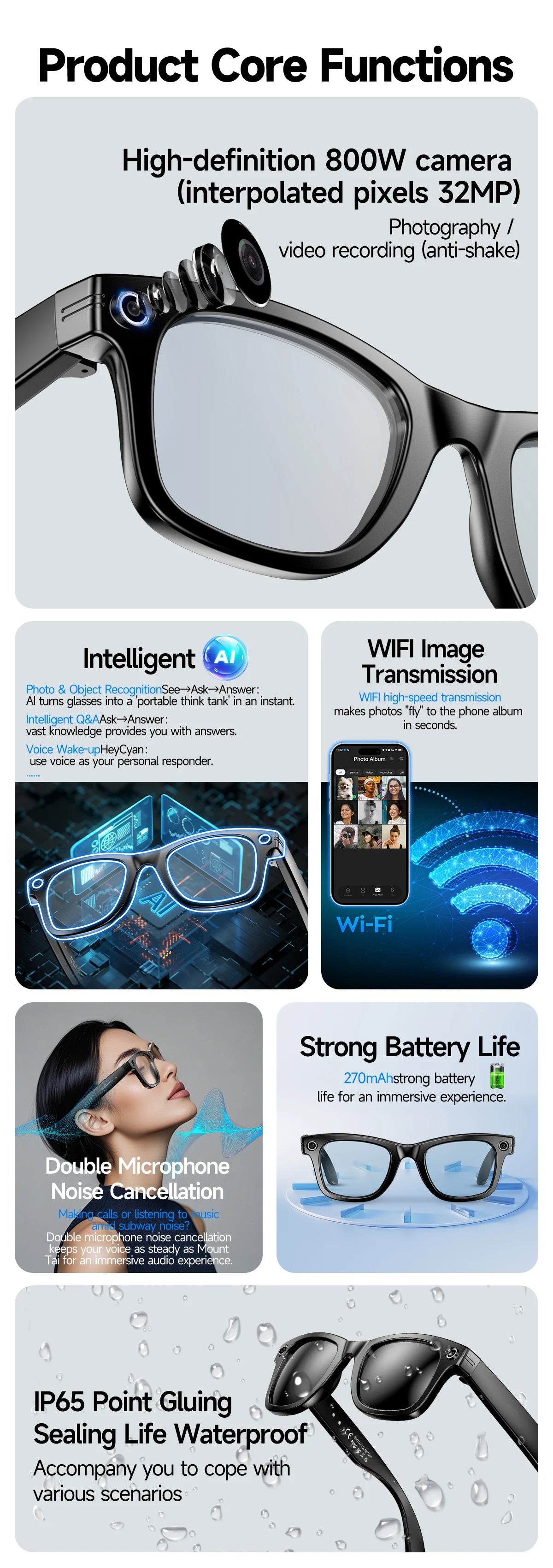 New Upgrade smart glasees With Camera Video Recording AI Photo Recognition Bluetooth Call Translation Voice Sunglasses Man 2026