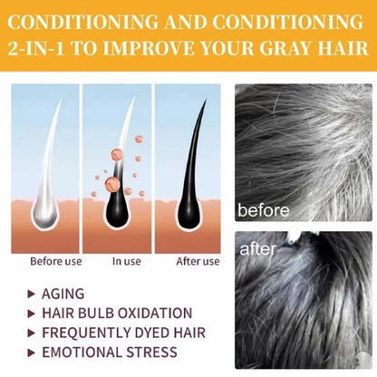 1/3pcs Polygonum Multiflorum Black Hair Soap White Hair Repair Soap Hair Care Nourishing Anti Dandruff Natural Hair Dye Soap