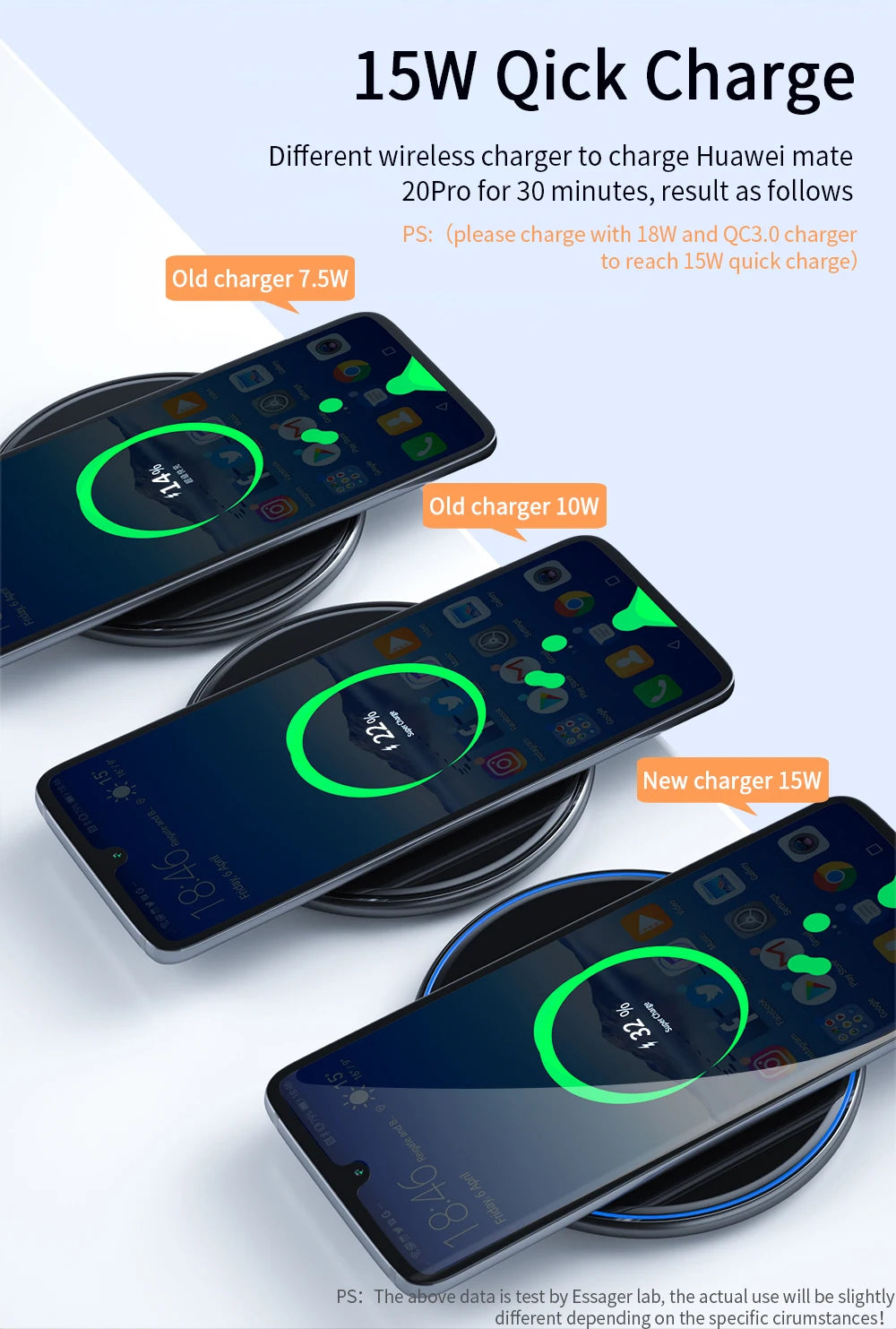 Essager 15W Qi Wireless Charger Fast Wireless Charging Pad Quick Induction Wirless Charger For iPhone 14 Pro max Xiaomi mi 9 Pro