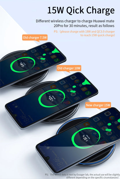 Essager 15W Qi Wireless Charger Fast Wireless Charging Pad Quick Induction Wirless Charger For iPhone 14 Pro max Xiaomi mi 9 Pro