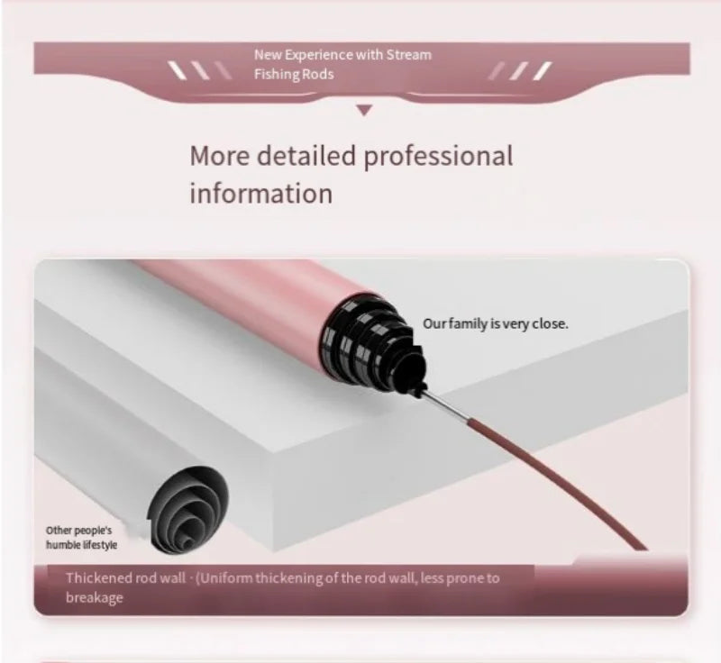 Pink Ultra Light Telescopic Fishing Rod 1.5-3 Meters Carbon Fiber Mini Handheld Fishing Rod Portable Children's Fishing Tool