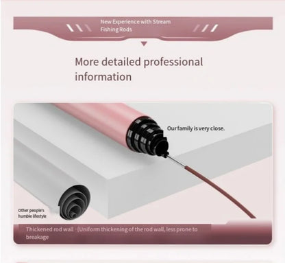Pink Ultra Light Telescopic Fishing Rod 1.5-3 Meters Carbon Fiber Mini Handheld Fishing Rod Portable Children's Fishing Tool