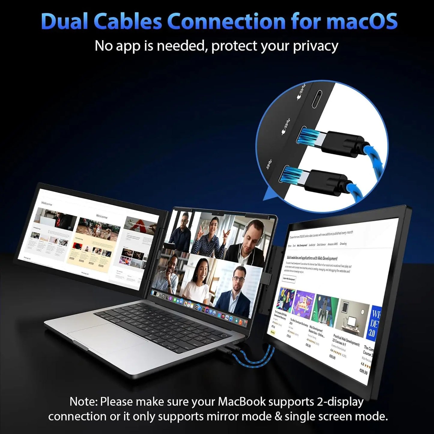 14" Triple Portable Monitor 1080P IPS Dual Display with Rotation Kickstand Laptop Screen Extender for Mac Wins Switch Decks