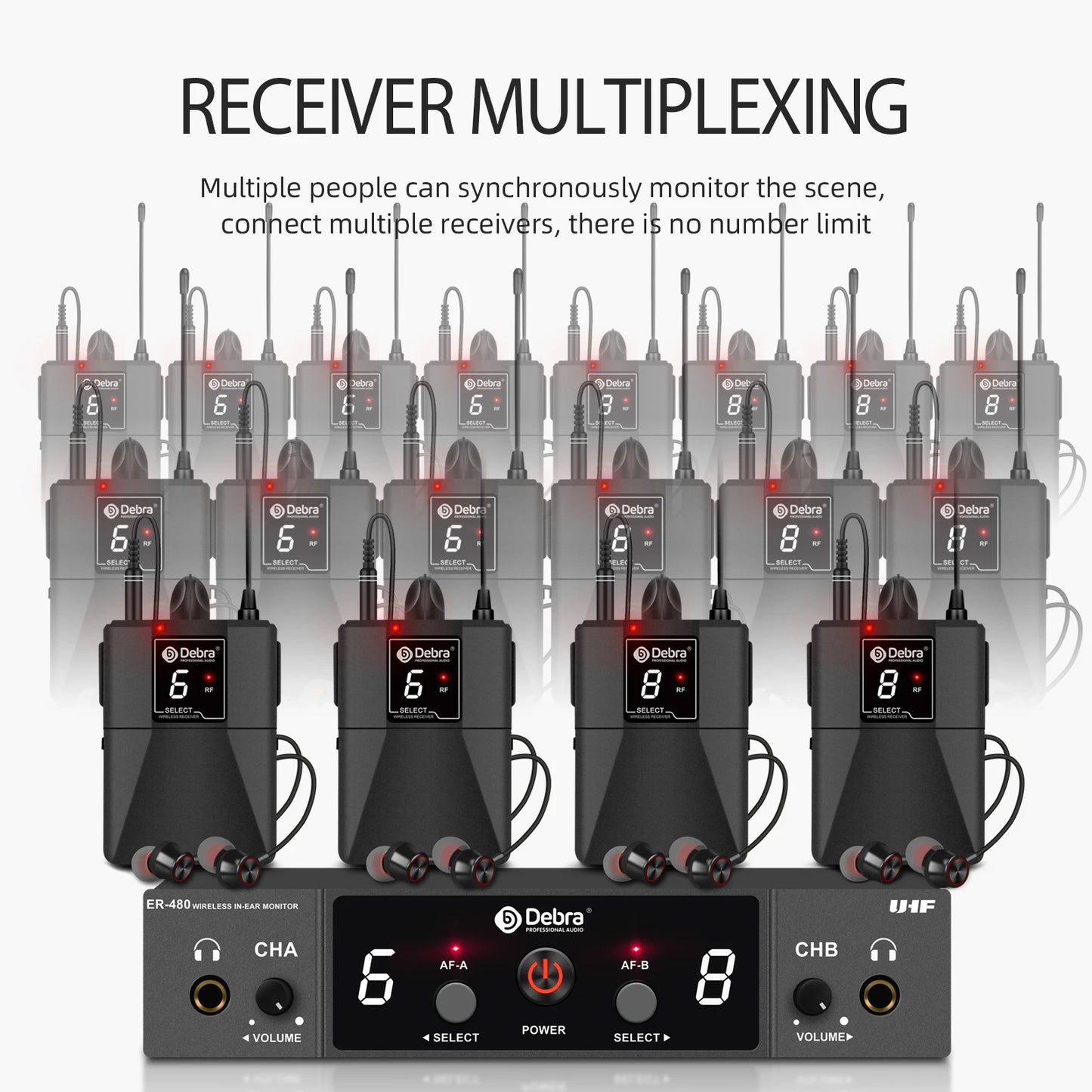 Debra UHF ER-480 Professional Wireless In-Ear Monitor System 50M Range Transmission 16 Frequency Adjustment for Church Stage