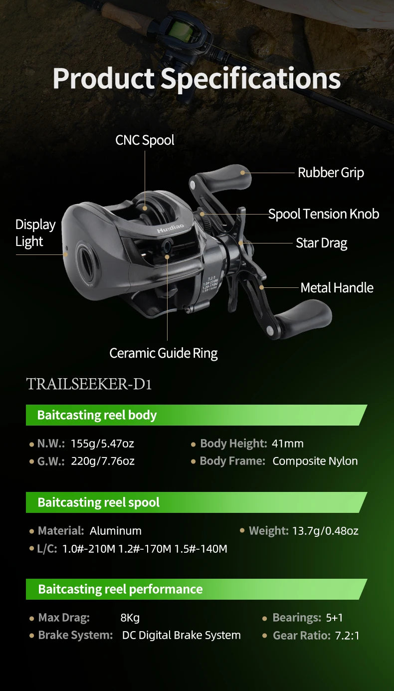 Huidiao TRAILSEEKER D1 Ultralight DC Baitcasting Reel 155g BFS Baitcaster 7.2:1 Zero Backlash 5+1BB for Bass Finesse Fishing