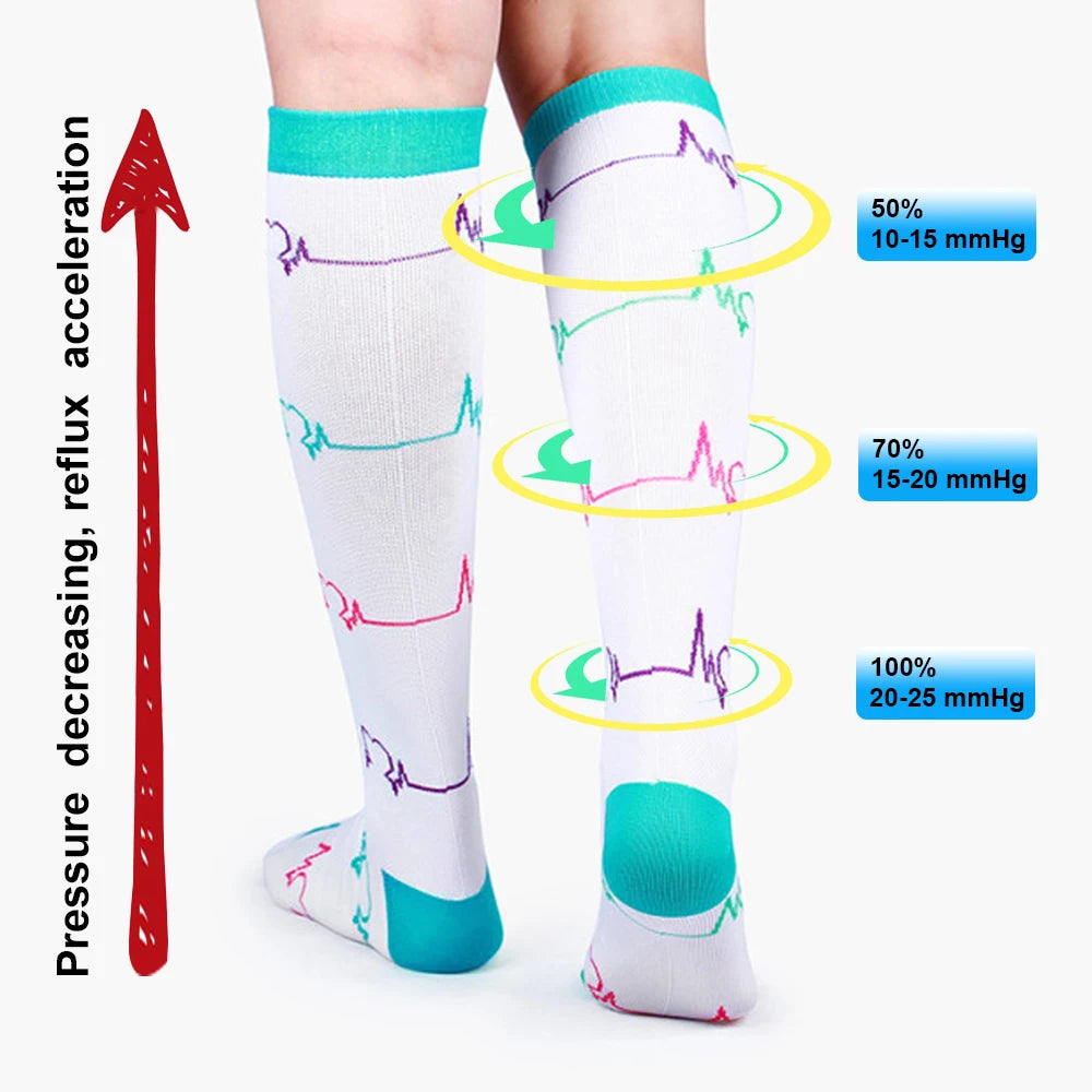 2Pairs New Cat Compression Socks Knee High 20-30 Mmhg Fit Medical Edema Diabetes Varicose Veins Running Compression Sports Socks