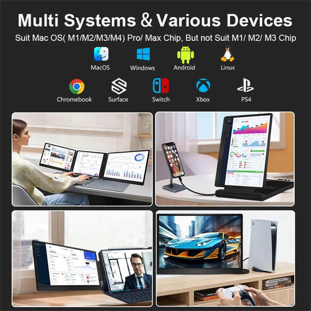 Rospider 14 to 16 Inch Dual Screen Extender Display FHD IPS Triple Expandable Monitor High Definition for Laptop Productivity