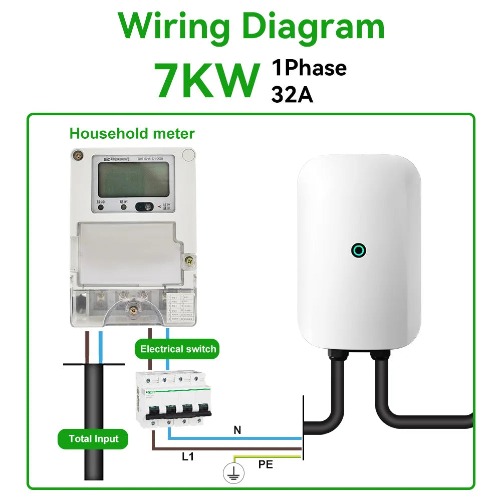 ADPOW Type1 7KW EVSE Wallbox Plug and Play EV Charger 32A Max SAE J1772 Plug Electric Vehicle Charging Station 10m Cable