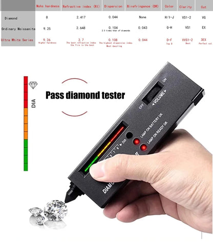 Moissanite Stone Asscher Cut D Color VVS1 Gemstone Lab Grown Diamond for Advanced Jewelry Making Materials with  Certificate