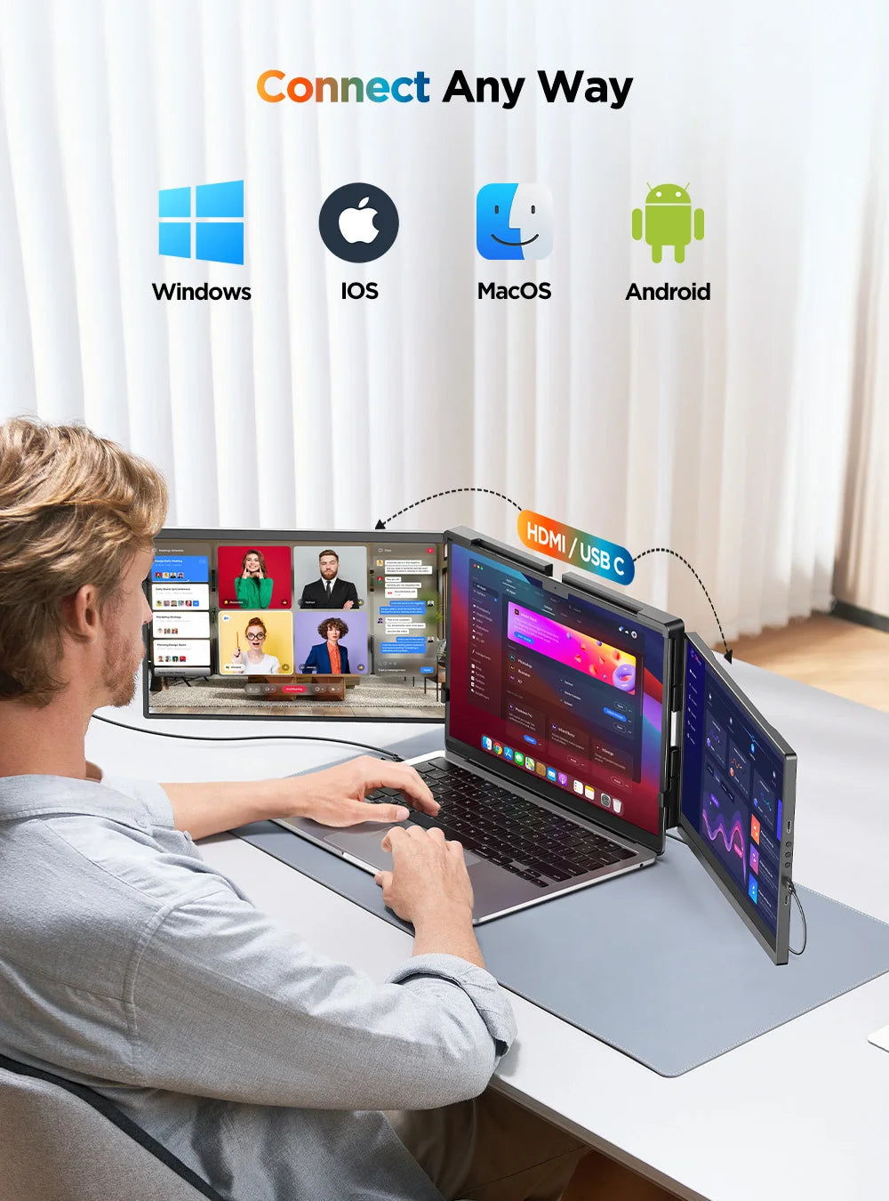 UPERFECT 14" 2K Triple Portable Monitor with 360° Rotation Stand 2240x1400 QHD IPS Laptop Screen Extender for Windows Chrome Mac