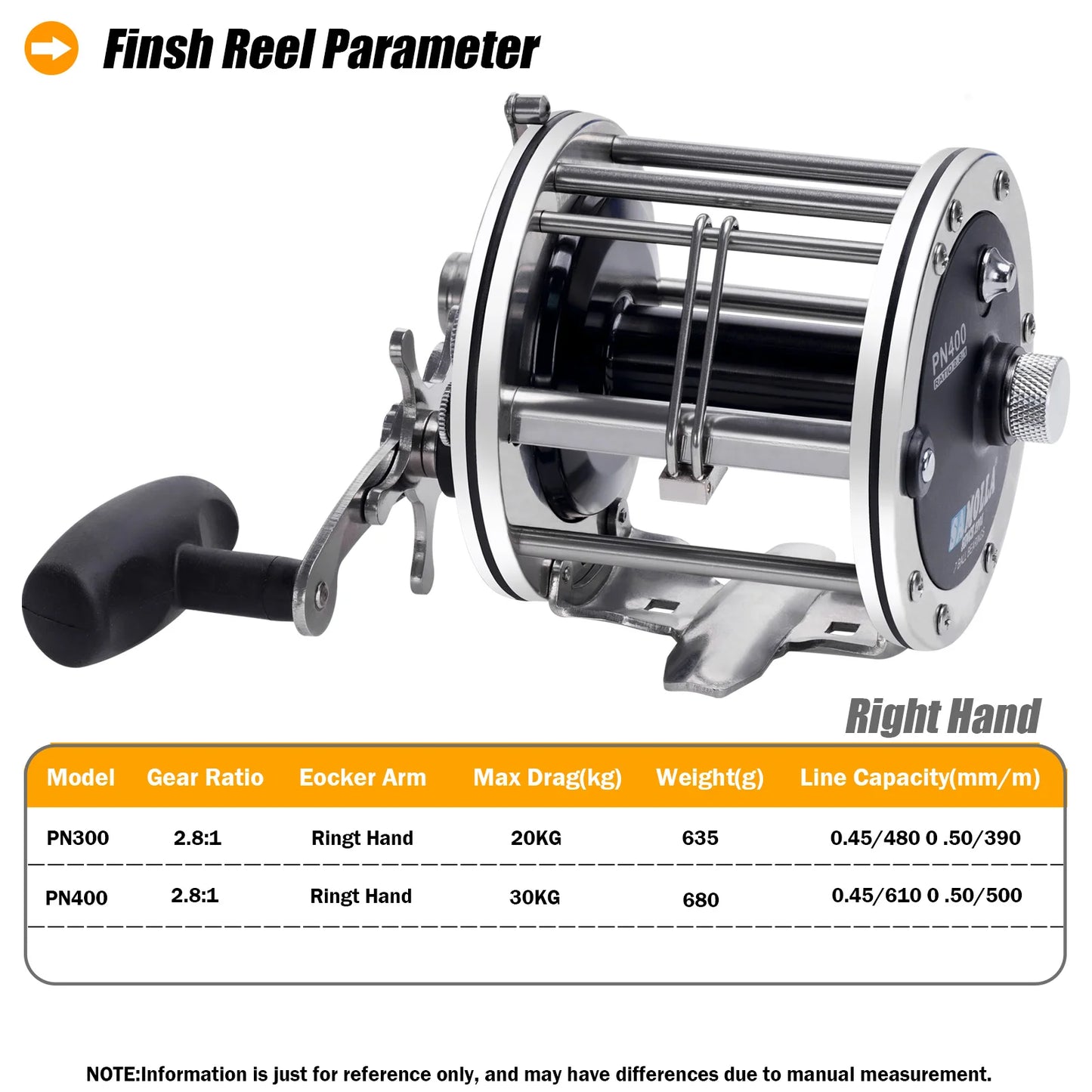 Trolling Drum 2.8;1 Fishing Reels Deep Sea Saltwater Accessories Drag 20-30KG Slow Jigging Reel Boat Carretilha De Pesca