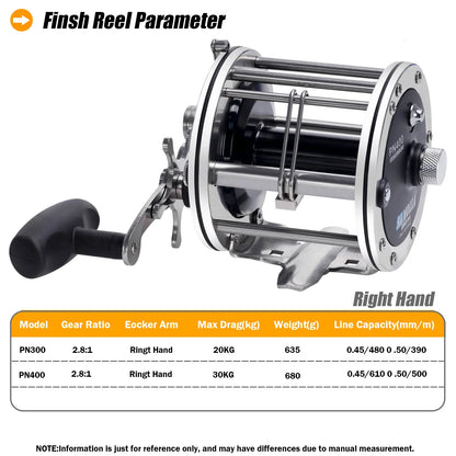 Trolling Drum 2.8;1 Fishing Reels Deep Sea Saltwater Accessories Drag 20-30KG Slow Jigging Reel Boat Carretilha De Pesca