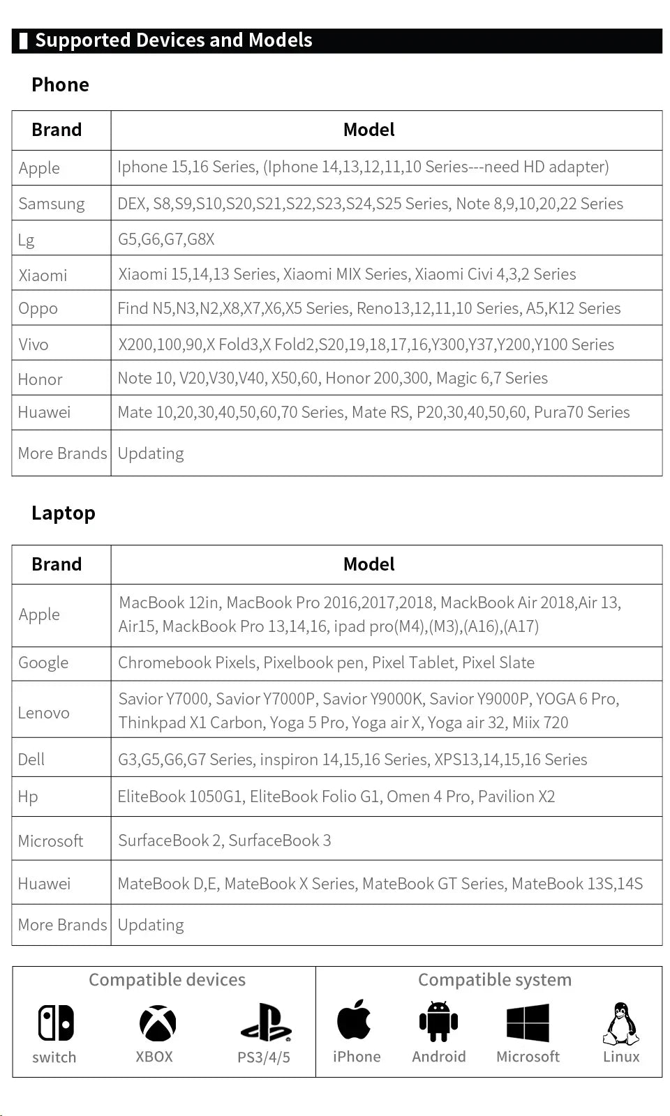 XAITH UCKY 16-inch 2K Portable Monitor, 2560×1600, 500 Nits, 120% sRGB, 165Hz HDR, HDMI & USB-C Travel External Display for Lapt