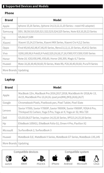 XAITH UCKY 16-inch 2K Portable Monitor, 2560×1600, 500 Nits, 120% sRGB, 165Hz HDR, HDMI & USB-C Travel External Display for Lapt
