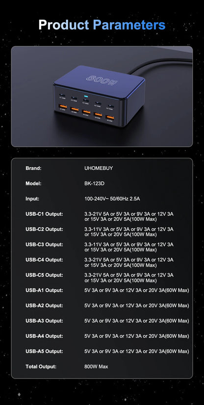 800W USB C GaN Charger 100W PD3.0 PPS QC3.0 Multiport Fast Charging Station for iPhone 15 16 Samsung Macbook Pro Laptops Tablets