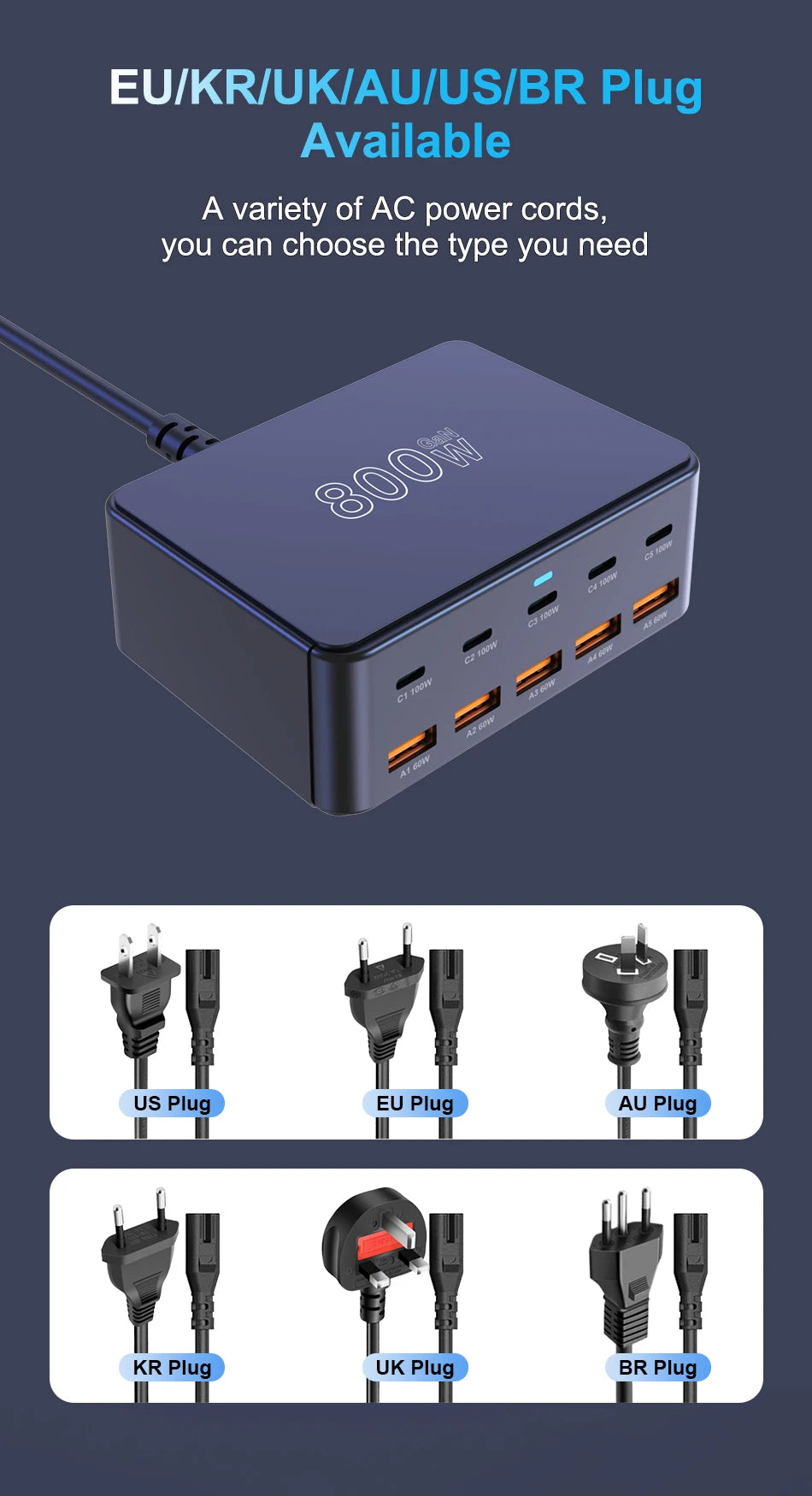 800W USB C GaN Charger 100W PD3.0 PPS QC3.0 Multiport Fast Charging Station for iPhone 15 16 Samsung Macbook Pro Laptops Tablets