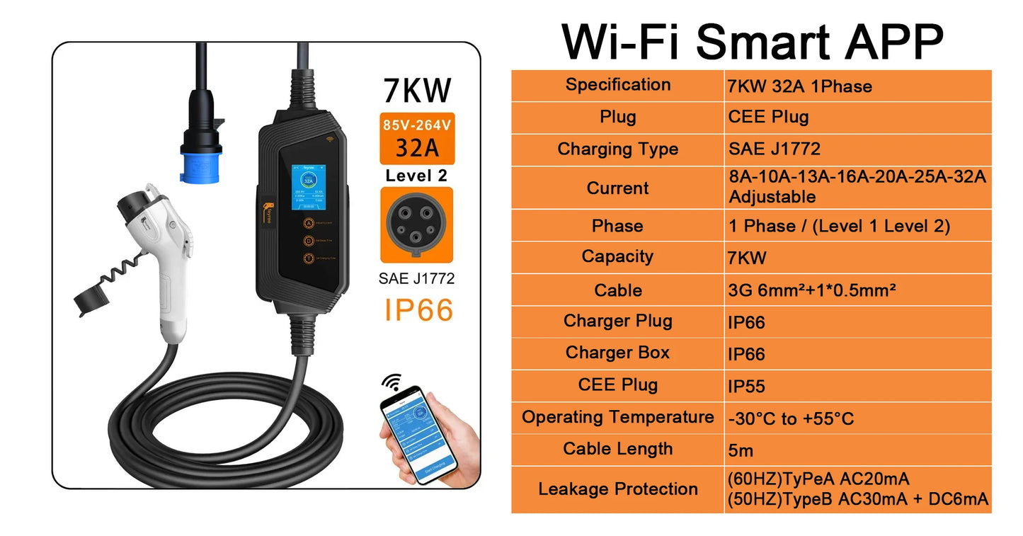 feyree Type1 7KW 32A 1Phase Portable EV Charger J1772 Socket with 5m Cable Smart APP WIFI Control Version for Electric Vehicle