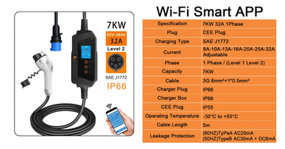 feyree Type1 7KW 32A 1Phase Portable EV Charger J1772 Socket with 5m Cable Smart APP WIFI Control Version for Electric Vehicle