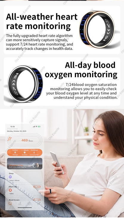 Call ID Reminder Smart Ring Heart Rate Blood Pressure Monitor Men Women Smartring 5ATM Waterproof Health Multi Sports Ring 2026