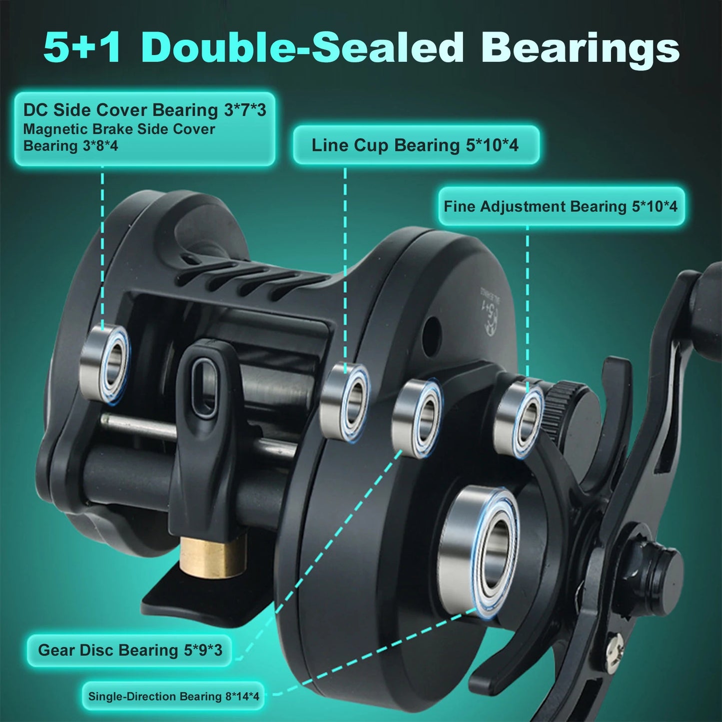 Ultralight DC Fishing Wheels Long Cast Self Charging Electric Baitcasting Reels 5+1Bearings 7.2:1 Ratio Versatile Casting Reels