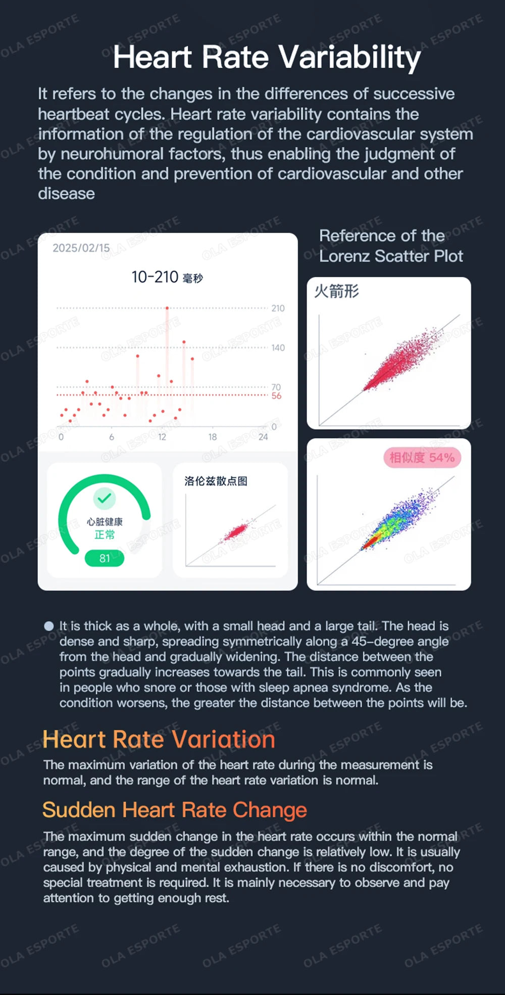 Men Women Fashion Smart Ring Sleep Heart Rate Blood Pressure Monitoring Bluetooth Connection Multiple Sports Modes Fitness Rings