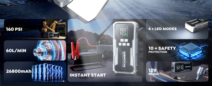 Car Jump Starter Pump Air Compressor Starting Device Booster Power Bank 12V Digital Tire Inflator 150PSI
