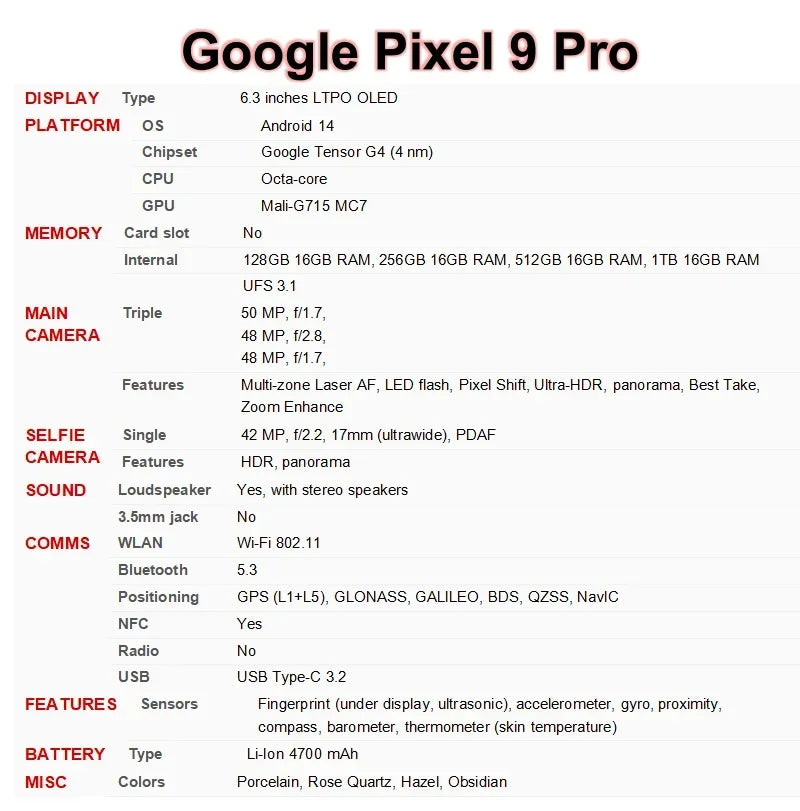 Google Pixel 9 Pro 9Pro 6.3" OLED 5G NFC 16GB RAM + 128GB/256GB ROM Octa Core Google Tensor G4 Unlocked Original Mobile Phone