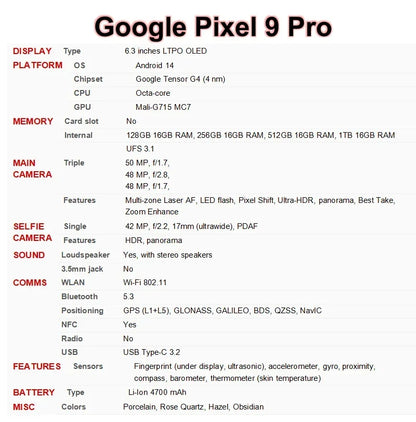 Google Pixel 9 Pro 9Pro 6.3" OLED 5G NFC 16GB RAM + 128GB/256GB ROM Octa Core Google Tensor G4 Unlocked Original Mobile Phone