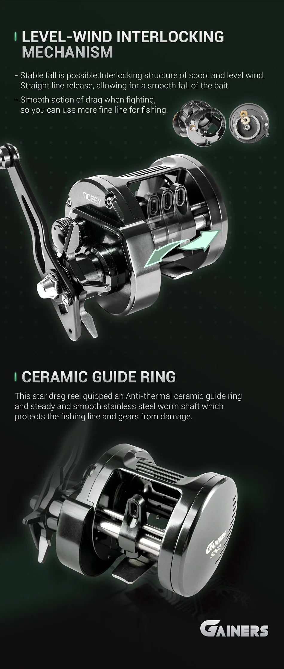 Noeby-Light Metal Jigging Reel, 12kg Max Drag,Star Drag, Slow Jigging Reel, Ocean Sea Baitcasting Reel,383G, Gear Ratio 6.5:1