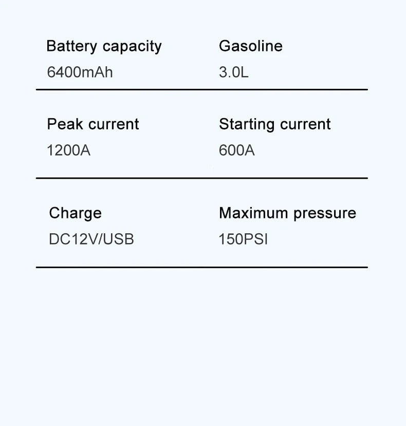2025 Newest All-in-One Car Emergency Jump Starter & Air Pump 1200A Peak 150PSI Tire Inflator with LED Light & Power Bank