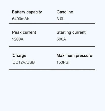 2025 Newest All-in-One Car Emergency Jump Starter & Air Pump 1200A Peak 150PSI Tire Inflator with LED Light & Power Bank