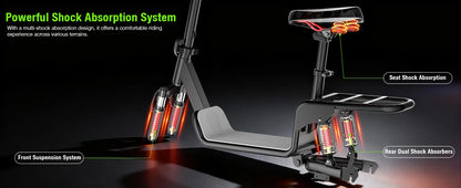 Adult Electric Bike, 500W48V15AH, 30MPH 14 inch Electric Bike, 500lbs Load-bearing with Multiple Shock Absorbers, with Basket