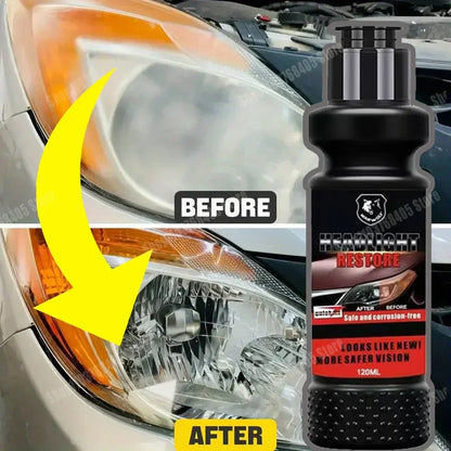 Car Headlight restoration Polishing Repair Fluid lamp Coating polisher Wax Agent cleaner for  restoration Remove Oxidation