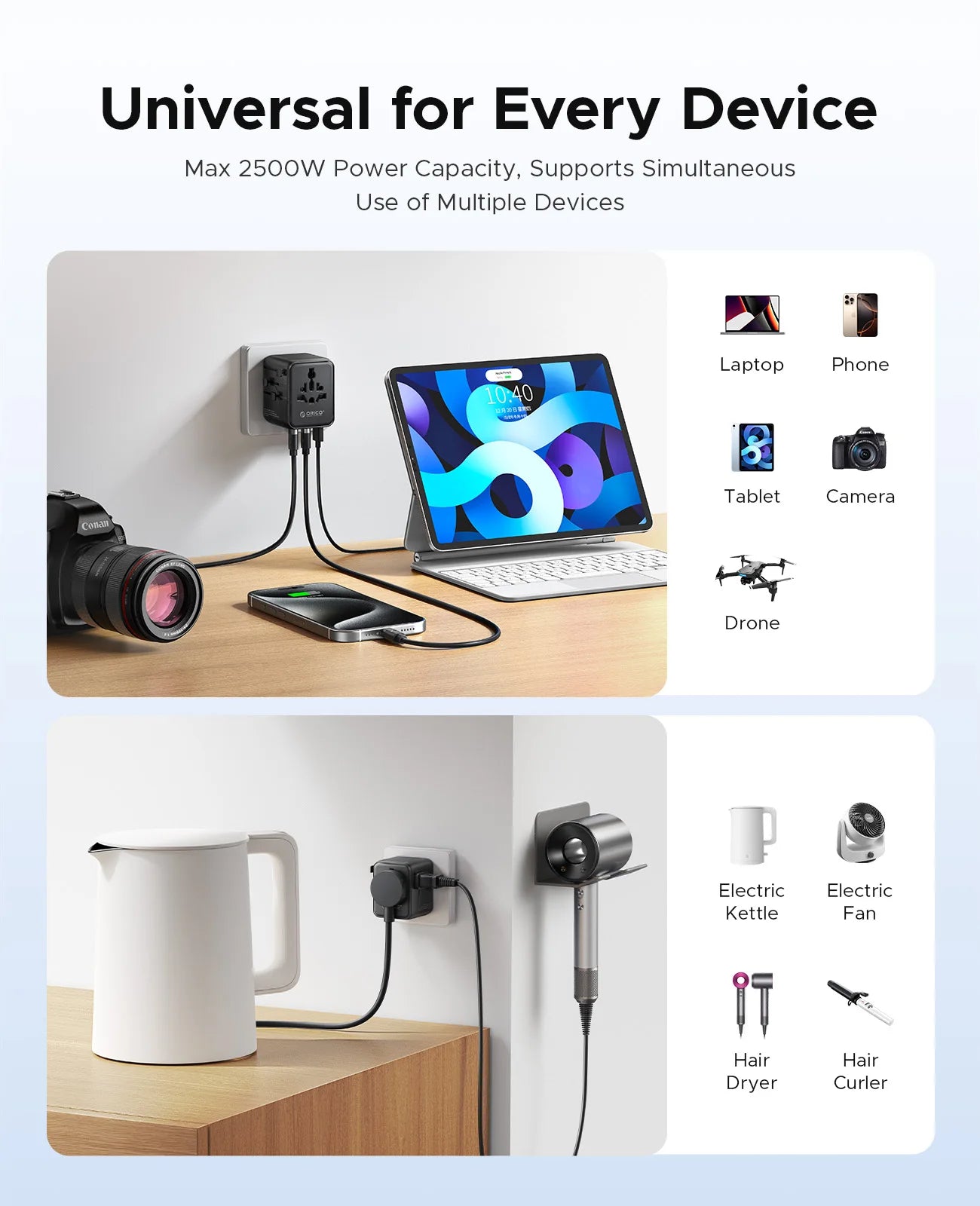 ORICO Universal Travel Adapter Worldwide All-in-One 20W GaN with AC Outlet USB A Type C Dual 10A Fuses Fast Charging EU US UK AU