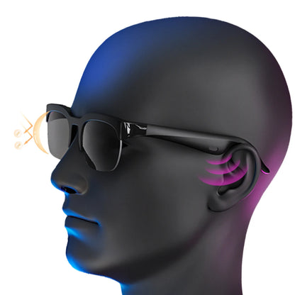Smart Glasses AI Translator Hands-Free Music & Calls BT Sunglasses UV Protection Outdoor Sports Headphones for Men Women