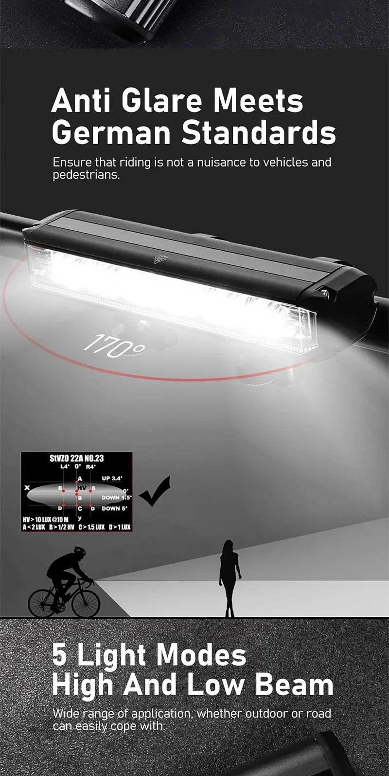Bicycle Light 8000mAh EOS610 640 Bike Light Waterproof Flashlight USB Charging MTB Road Cycling Lamp Bicycle Light Accessories