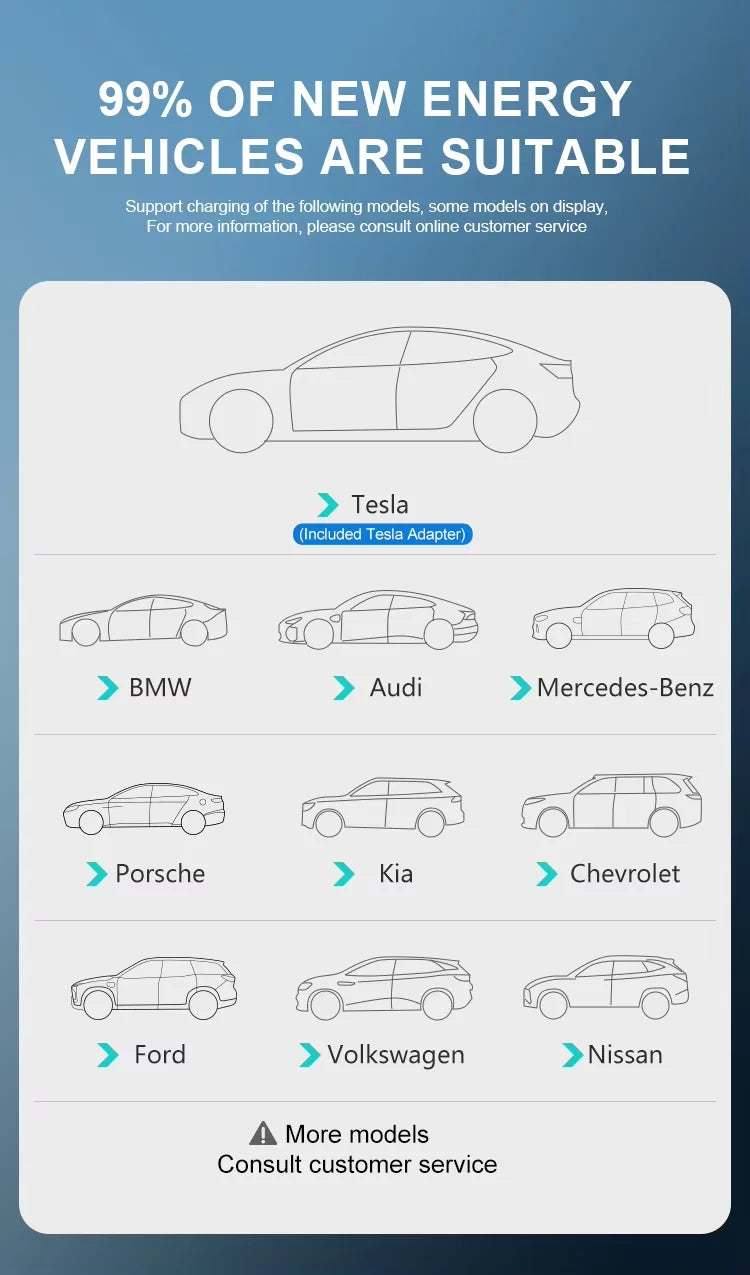 IP55 DC EV Fast Charger APP Control Solar Terminal Ev Charging Pile Ocpp 14kw 44KW Gbt Type 2 Ev Car Charging Stations Point