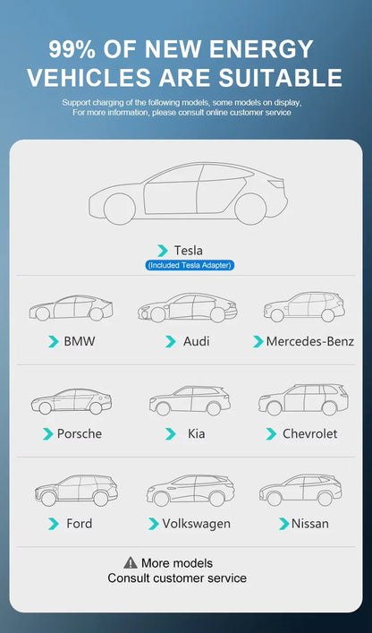 IP55 DC EV Fast Charger APP Control Solar Terminal Ev Charging Pile Ocpp 14kw 44KW Gbt Type 2 Ev Car Charging Stations Point