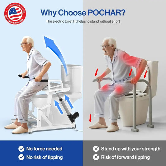 Electric Toilet Lift Seat - Powered Toilet Seat Risers with Handles for Seniors and Disabled, Height Adjustable, Support to 330l