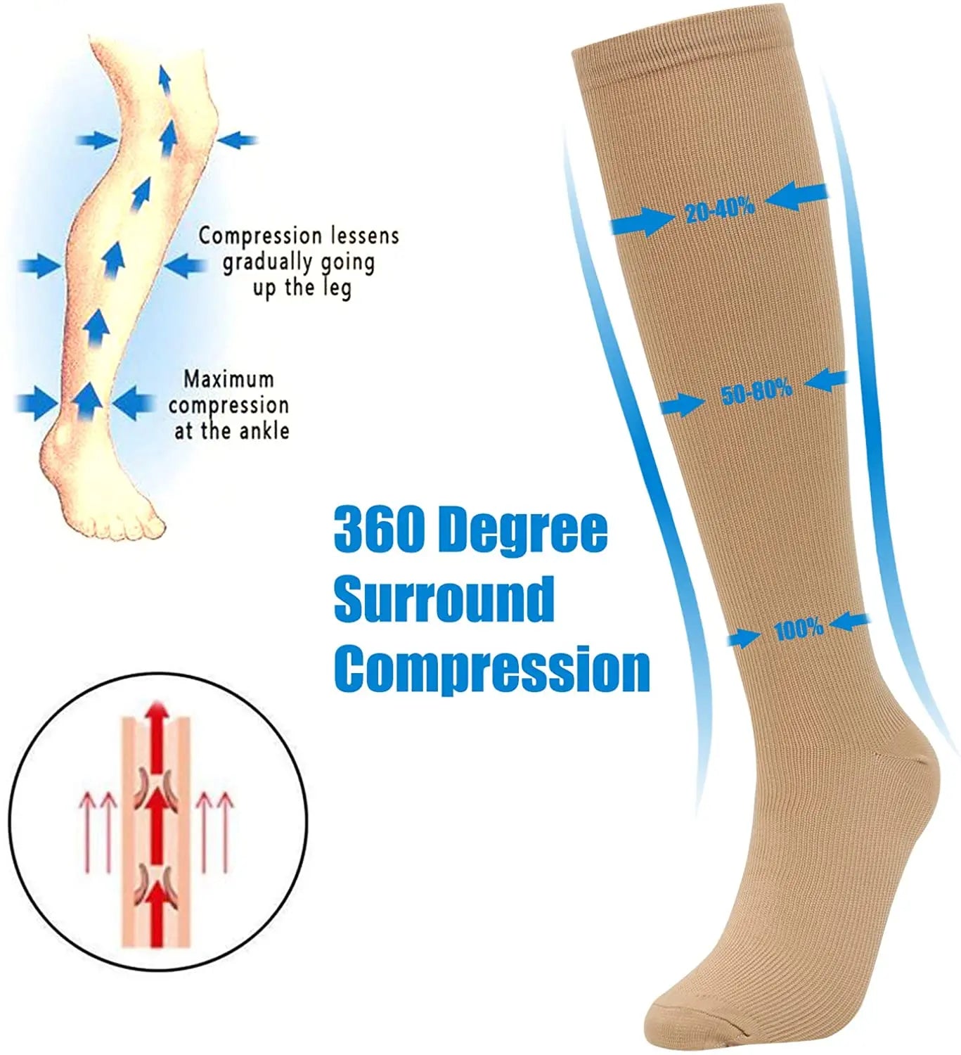 3/6/7 Pairs Compression Socks Women Medical Edema Running Socks Men Knee Length Cycling Socks  Football Basketball Outdoor trave