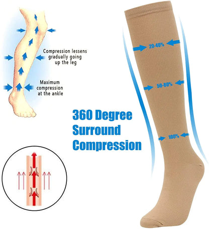 3/6/7 Pairs Compression Socks Women Medical Edema Running Socks Men Knee Length Cycling Socks  Football Basketball Outdoor trave
