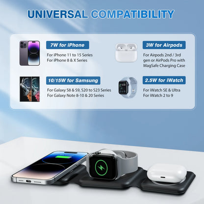 15W Magnetic Wireless Chargers 3 in 1 Foldable Phone Charge Dock Fast Charg Travel for Apple Watch IPhone 17/16/15/14/X AirPods