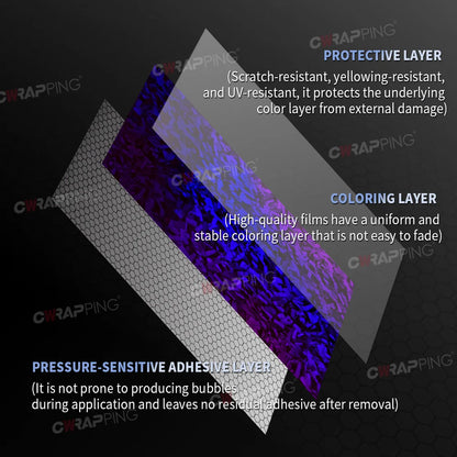 Car Vinyl Wrapping Carbon Fiber Foil Motorcycle Sticker Glossy PET Laser Purple Waterproof Vinyl Bubble-free for Car Film Cover