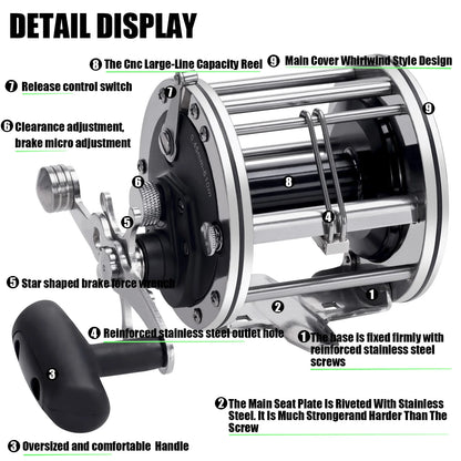 Trolling Drum 2.8;1 Fishing Reels Deep Sea Saltwater Accessories Drag 20-30KG Slow Jigging Reel Boat Carretilha De Pesca