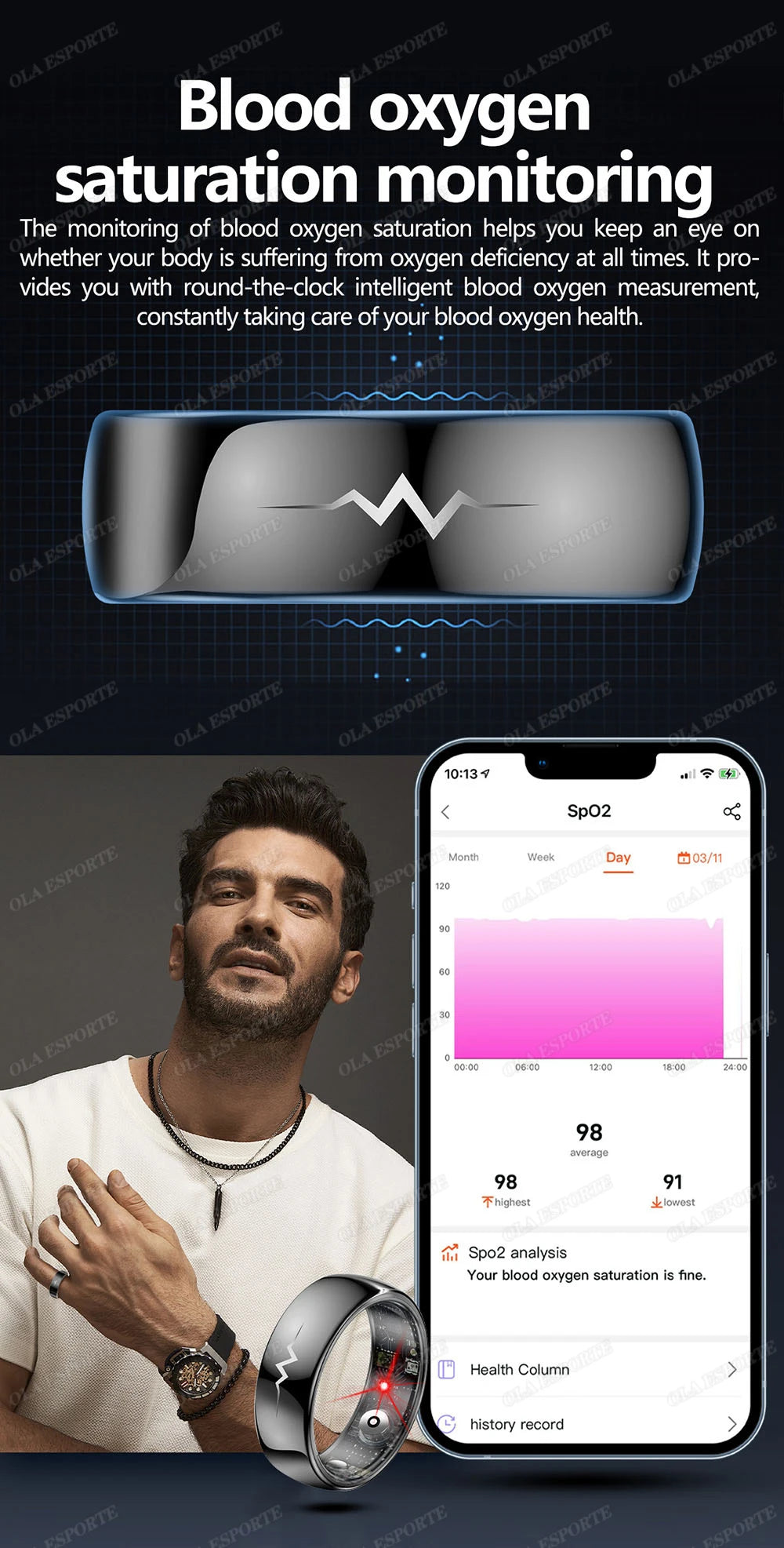 New ECG Smart Ring Men Women Bluetooth Blood Heart Rate Blood Oxygen Health Monitoring Multi Sports 5ATM Waterproof smartring