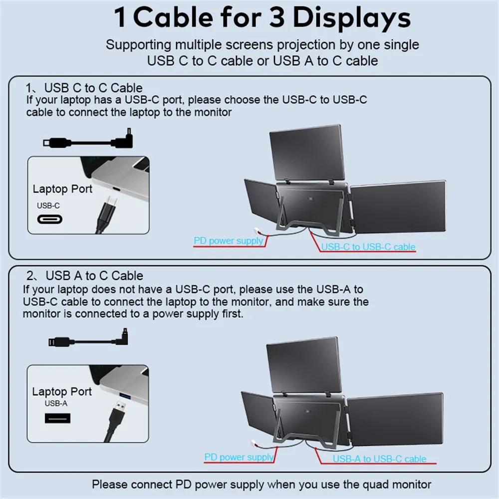 Rospider 18.5 inch Triple Screen Extender 1080P IPS Portable Monitor Gaming Display for 12 to 18 inch Laptop MacBook Windows
