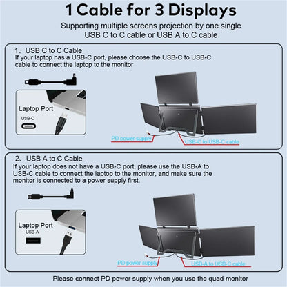 Rospider 18.5 inch Triple Screen Extender 1080P IPS Portable Monitor Gaming Display for 12 to 18 inch Laptop MacBook Windows