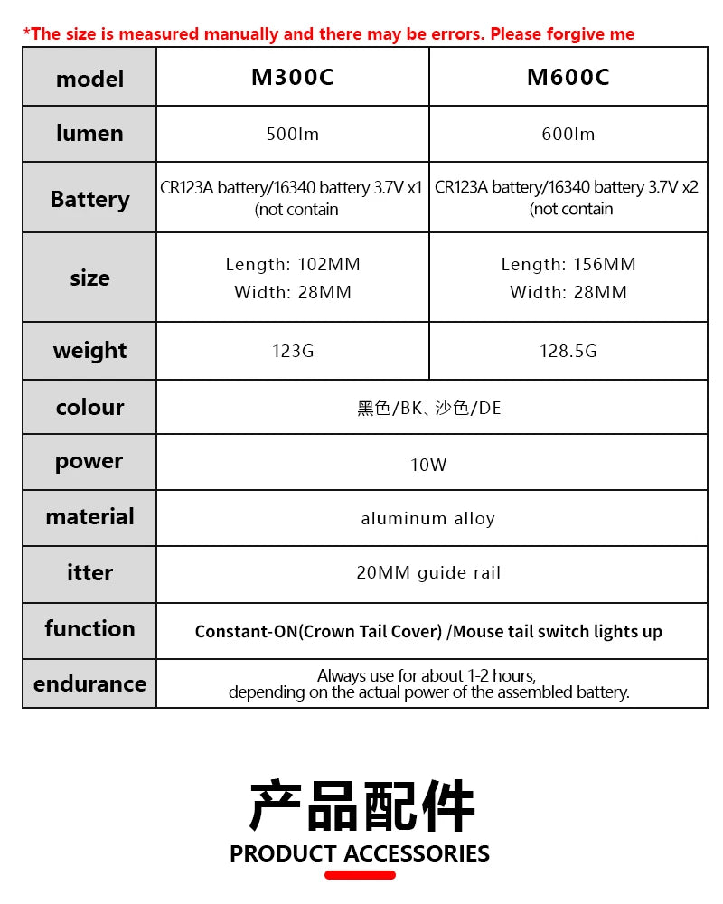 Airsoft Tactical SF M300C M600C Flashlight White LED Light AR15 Rifle Hunting M300 M600 Metal Scout Light Fit 20mm Rail