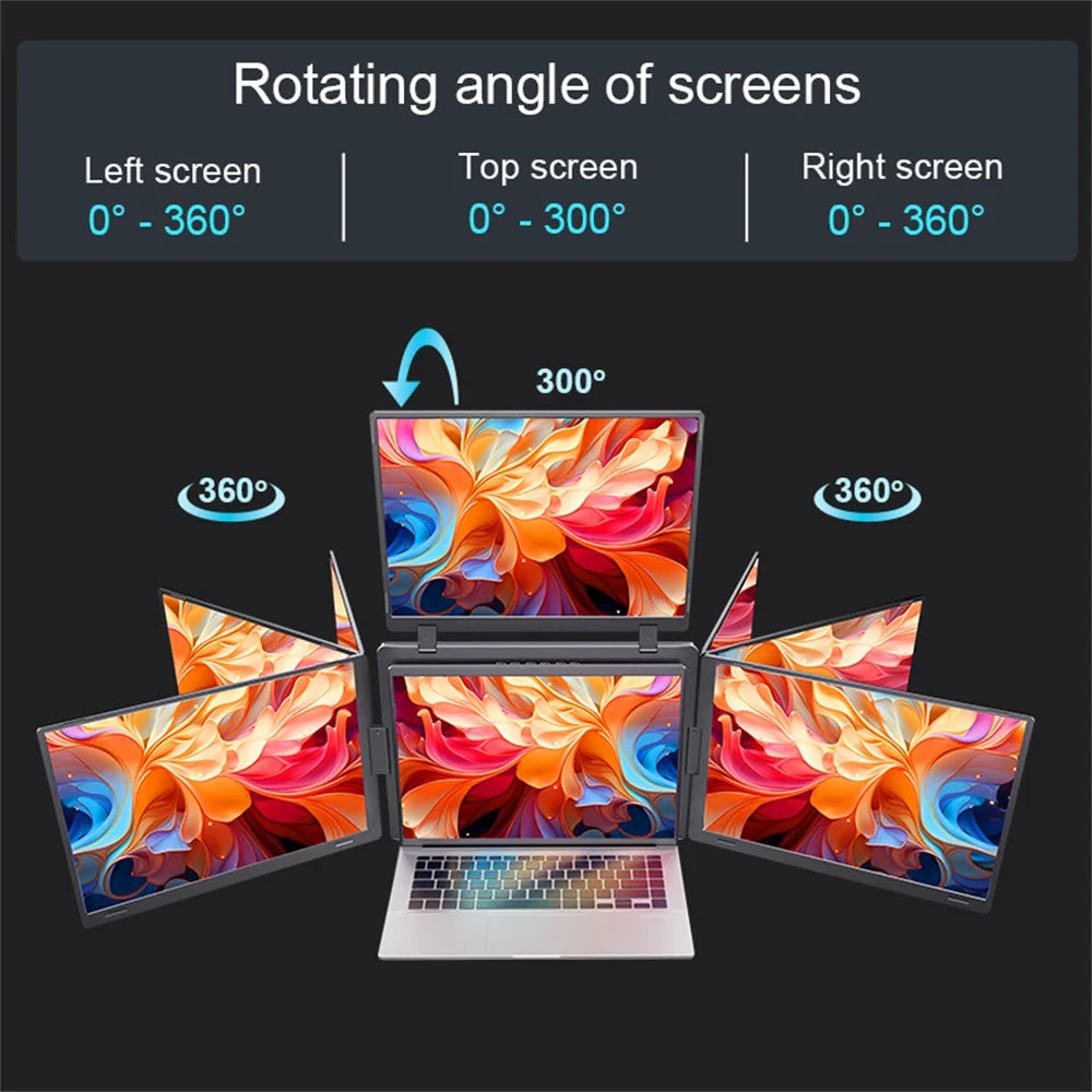 Triple Screen Portable LCD Backlit Monitor FHD Display Secondary Screen Connected to Notebook with 1 Cable Sub Screen Extender