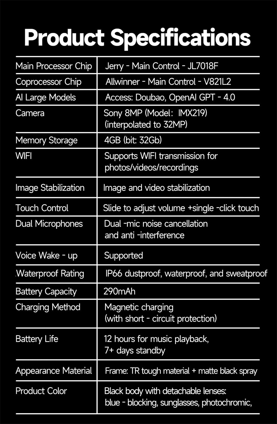 LIGE New 800W Pixel Camera Smart Glasses Men 4K Video Recording AI Photo Recognition Bluetooth Call Voice Translation Sunglasses